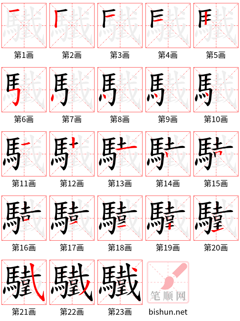 驖 笔顺规范