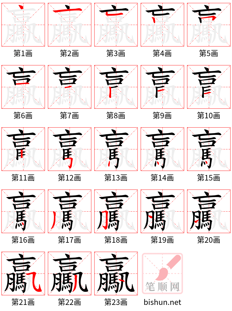 驘 笔顺规范