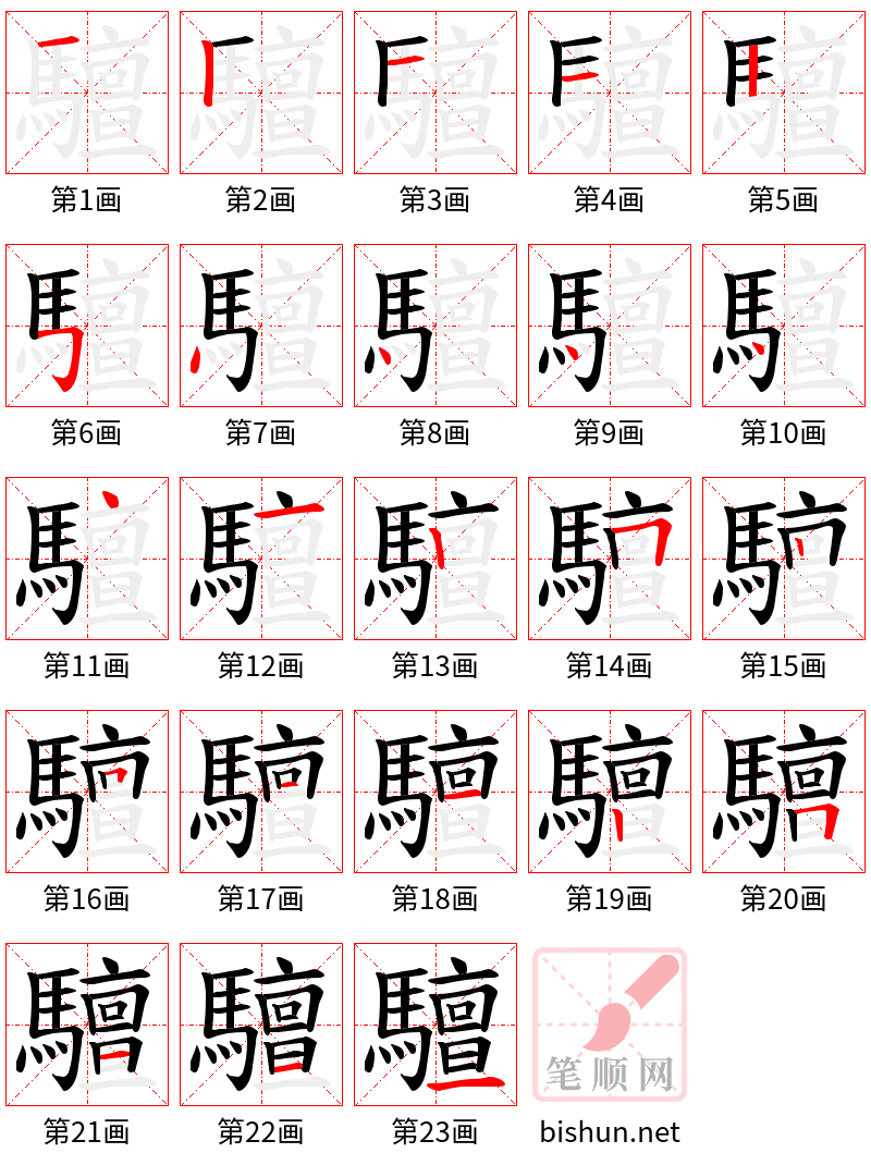 驙 笔顺规范