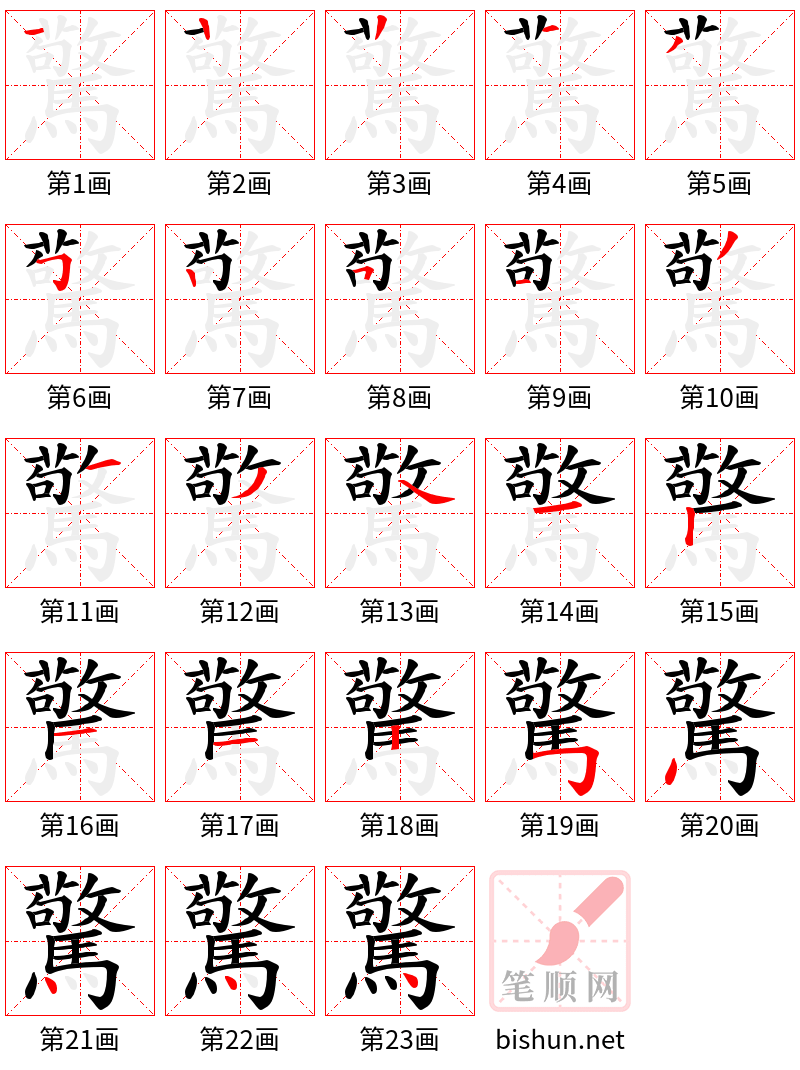 驚 笔顺规范