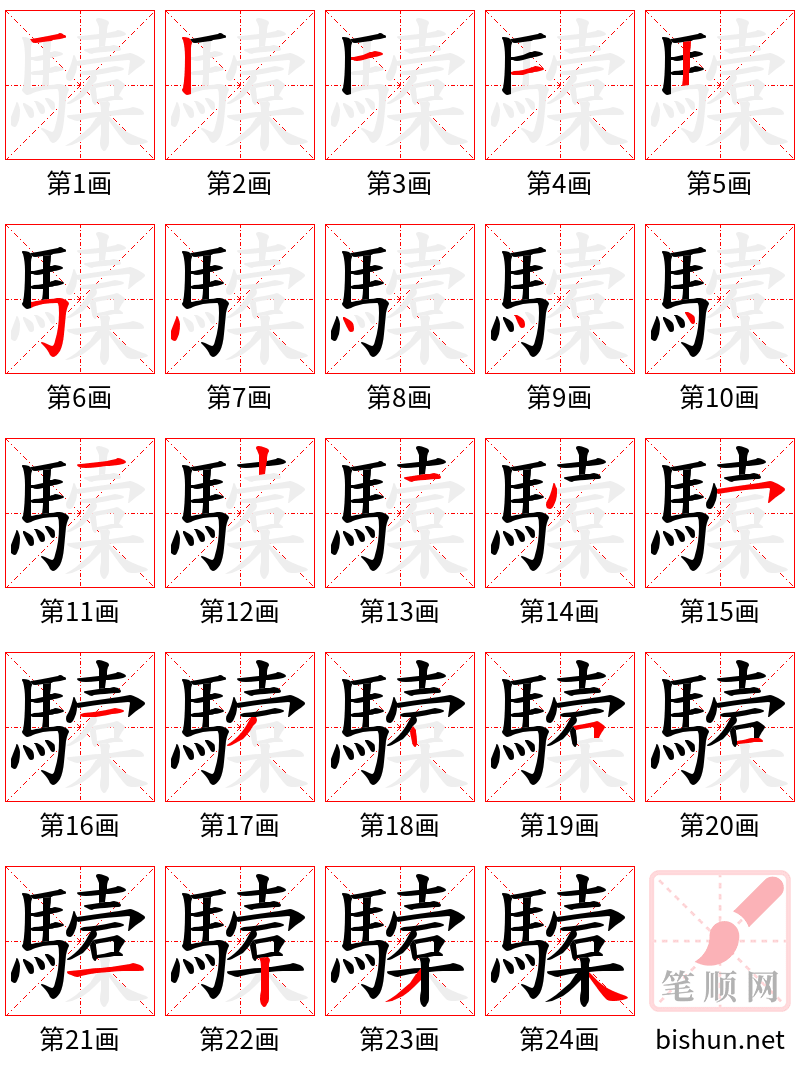 驝 笔顺规范