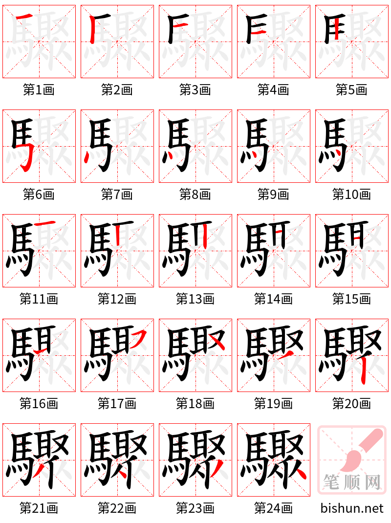 驟 笔顺规范