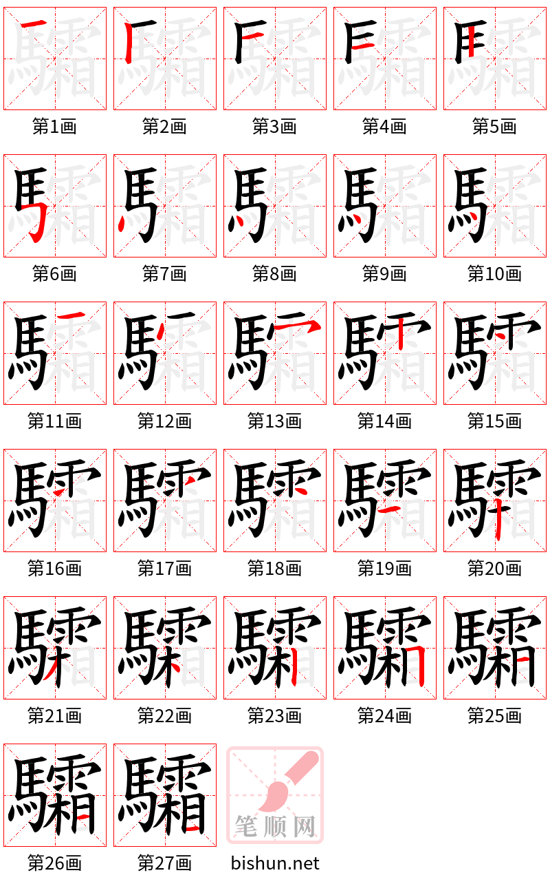 驦 笔顺规范