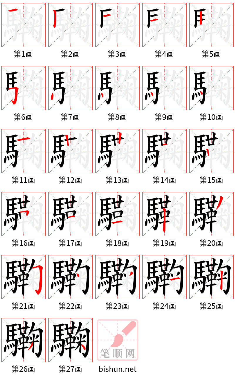 驧 笔顺规范