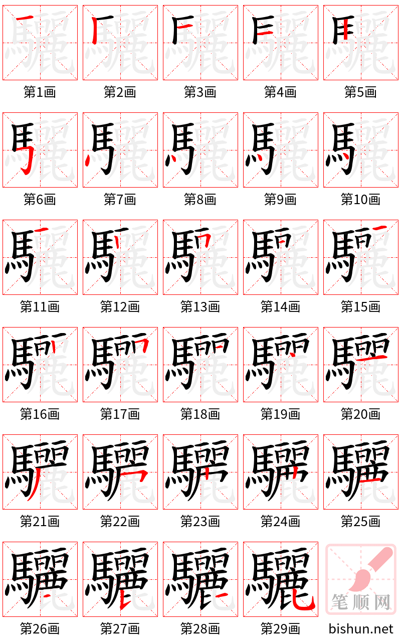 驪 笔顺规范