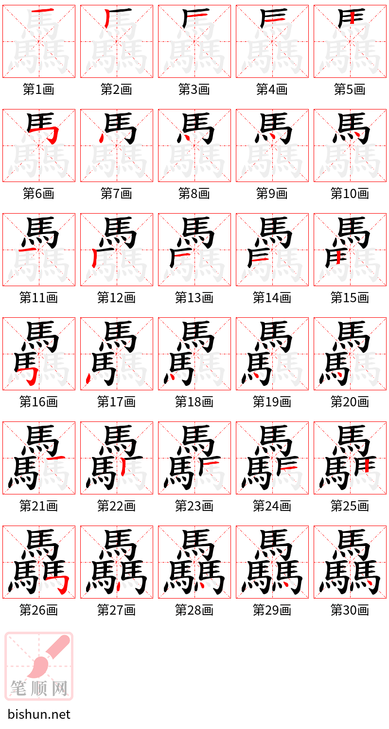 驫 笔顺规范