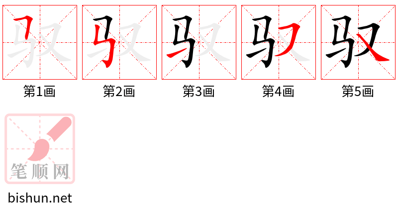 驭 笔顺规范