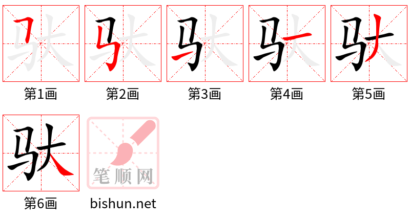 驮 笔顺规范