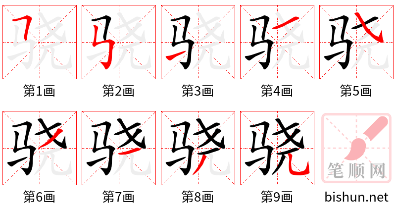 骁 笔顺规范