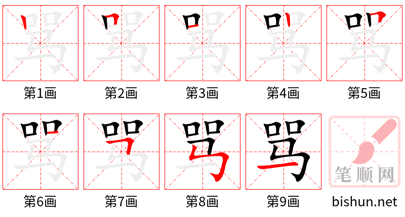 骂 笔顺规范