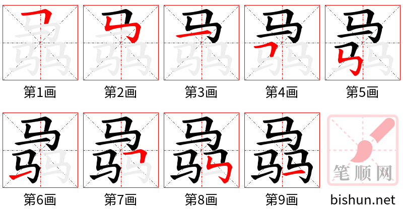 骉 笔顺规范