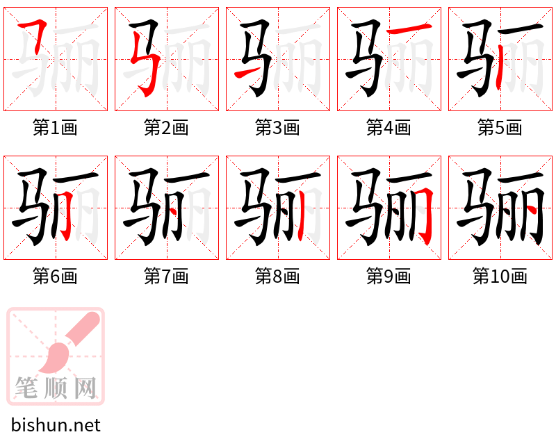 骊 笔顺规范