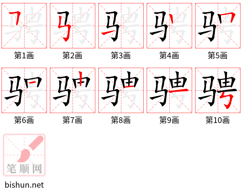 骋 笔顺规范