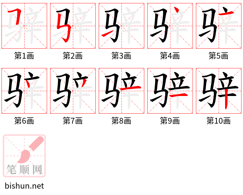 骍 笔顺规范