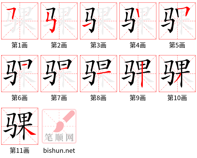 骒 笔顺规范