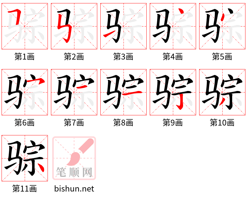 骔 笔顺规范