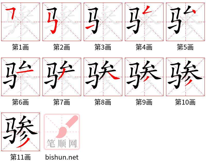 骖 笔顺规范