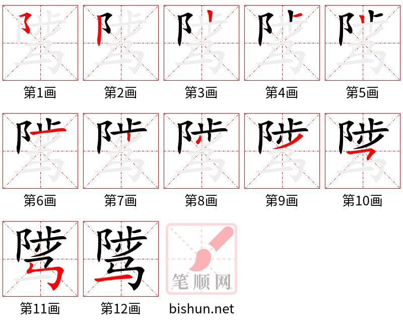 骘 笔顺规范