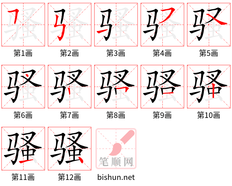 骚 笔顺规范