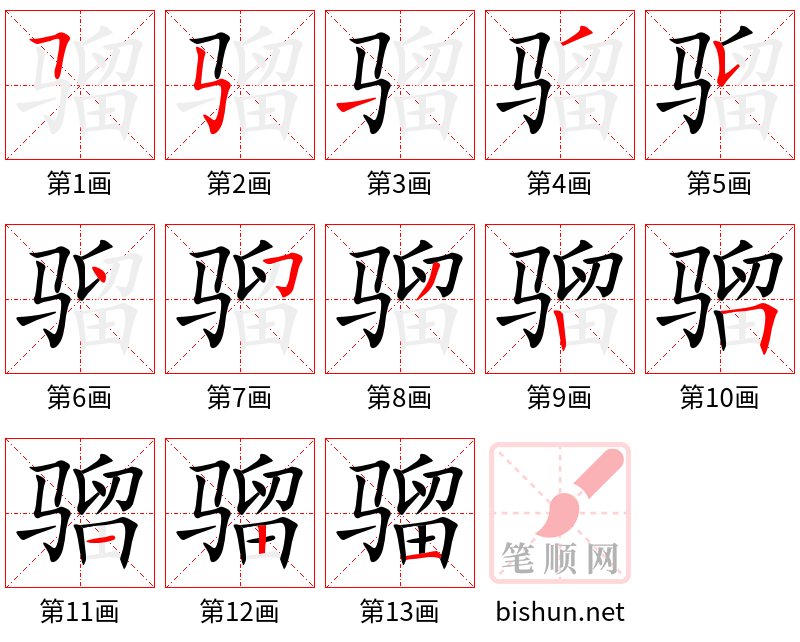 骝 笔顺规范