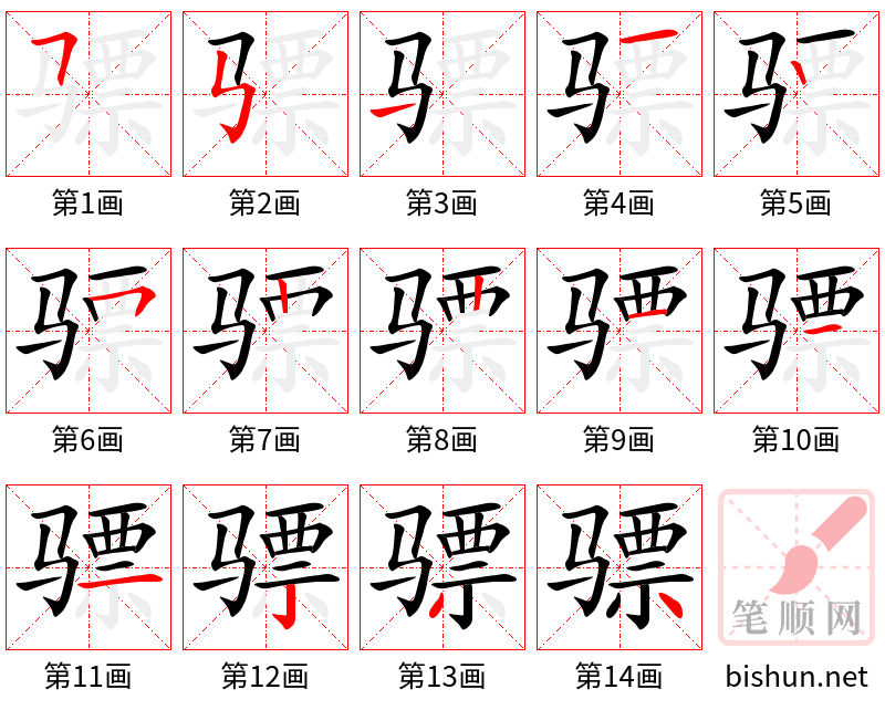 骠 笔顺规范