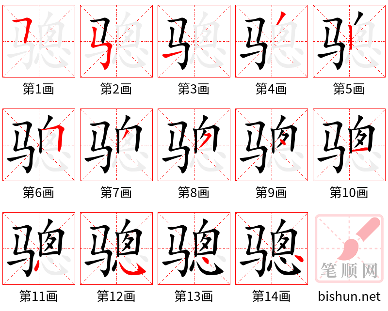 骢 笔顺规范