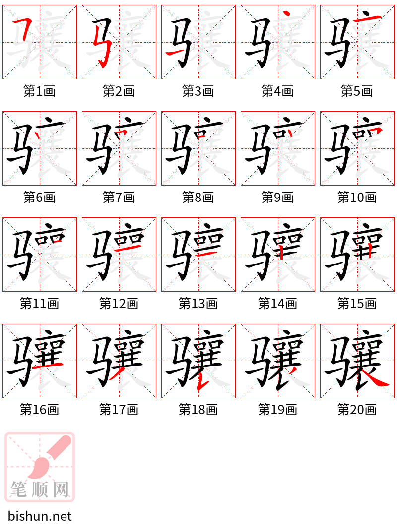 骧 笔顺规范