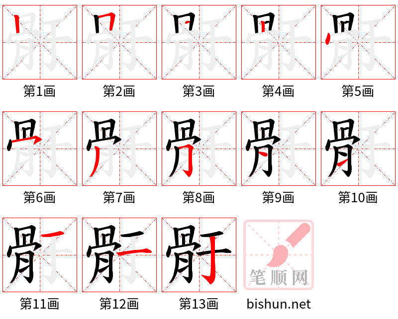 骬 笔顺规范