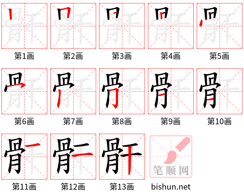 骭 笔顺规范