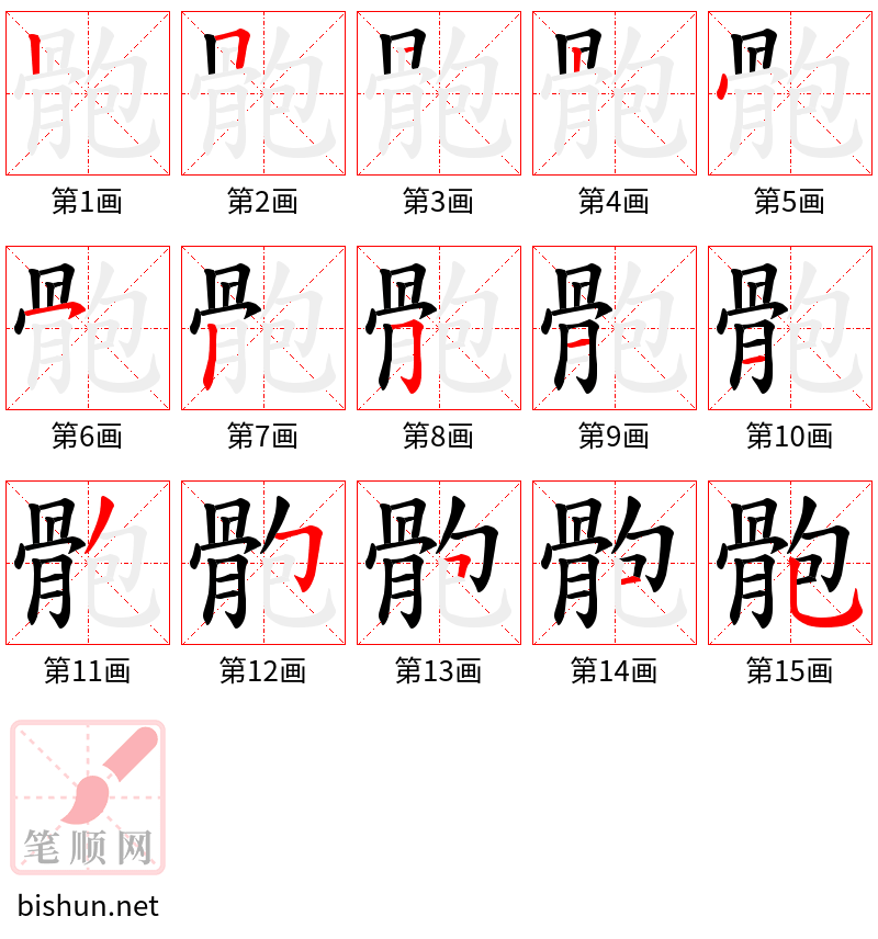 骲 笔顺规范