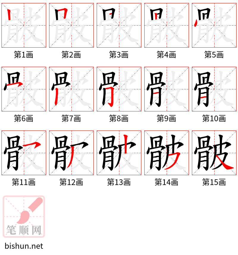 骳 笔顺规范