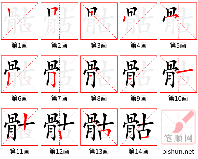 骷 笔顺规范