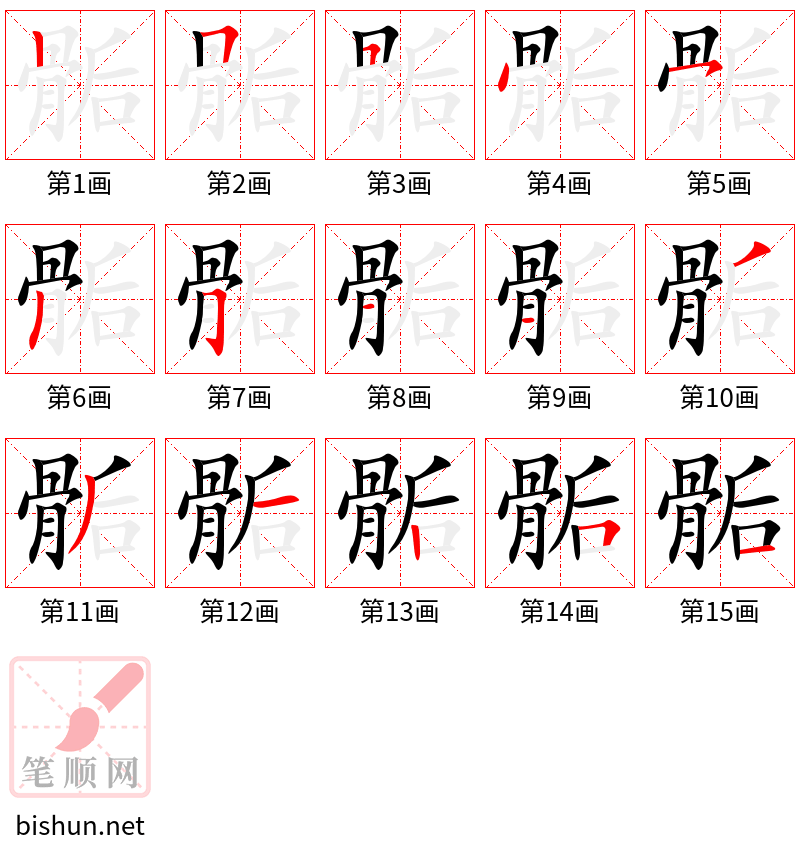 骺 笔顺规范