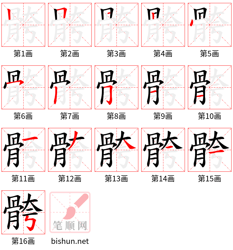 骻 笔顺规范