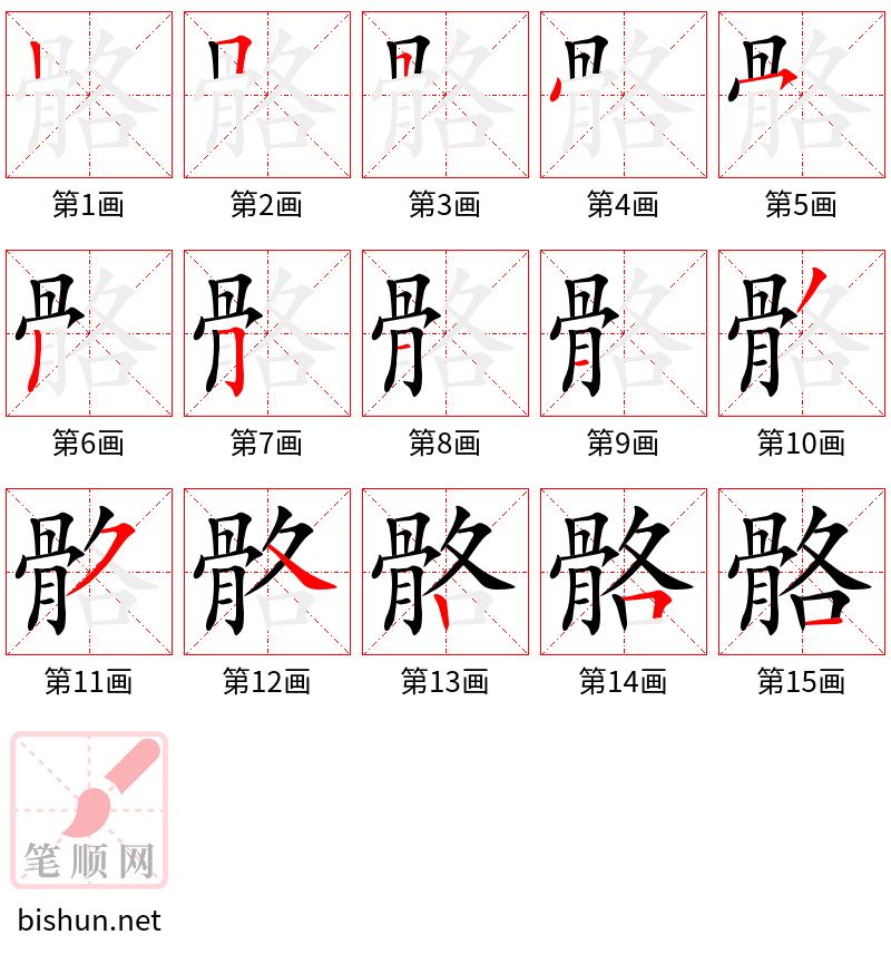 骼 笔顺规范