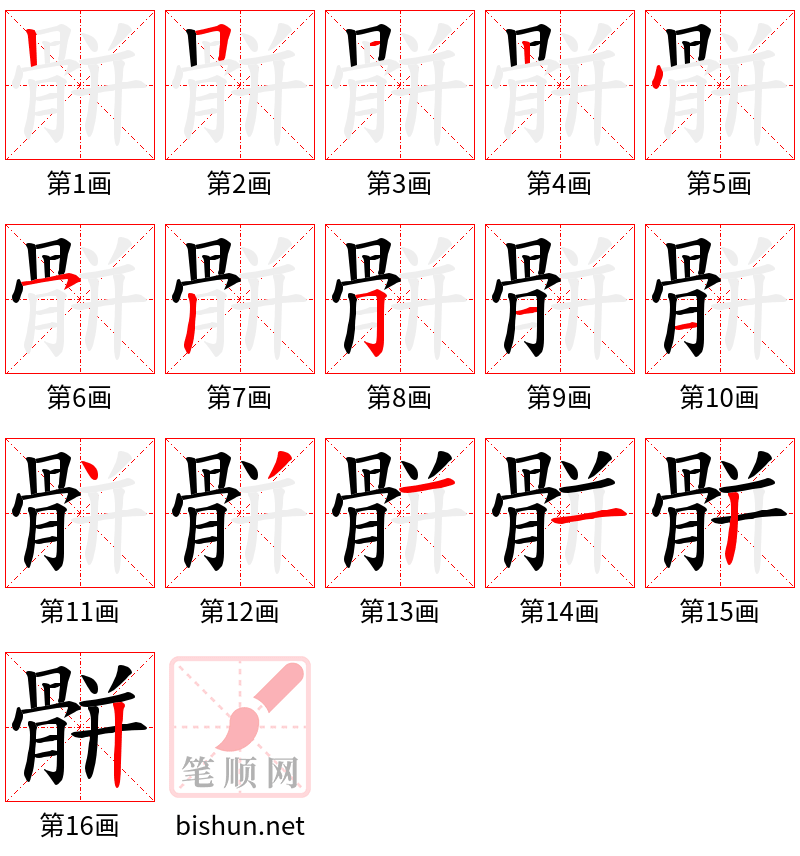 骿 笔顺规范