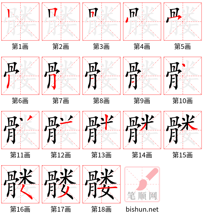 髅 笔顺规范