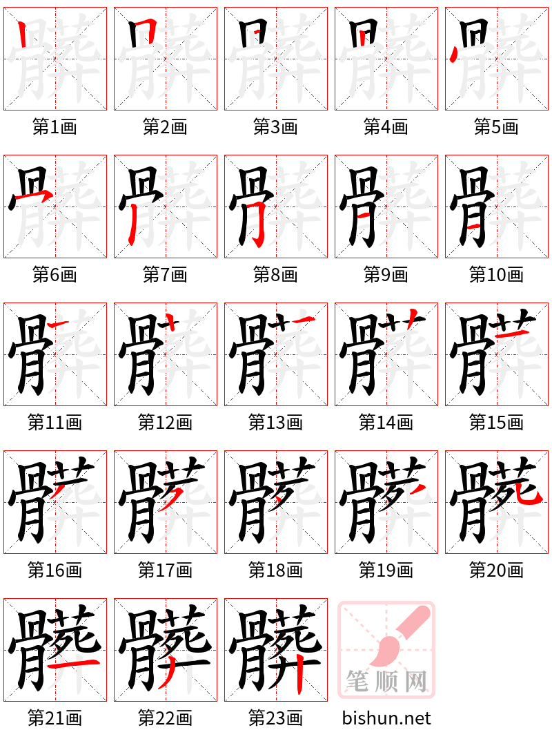 髒 笔顺规范