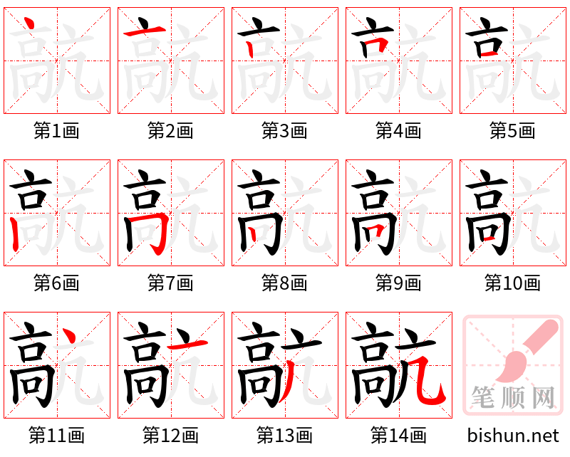 髚 笔顺规范