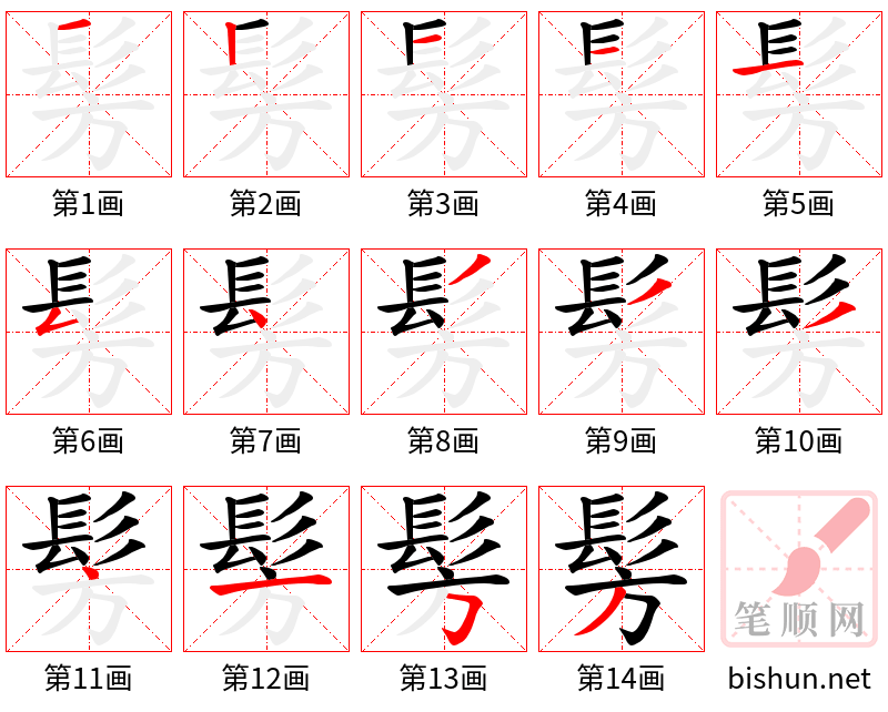 髣 笔顺规范