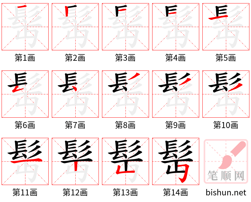 髩 笔顺规范