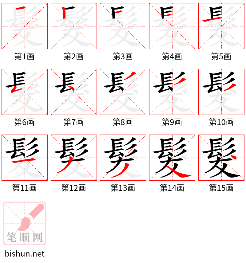 髮 笔顺规范