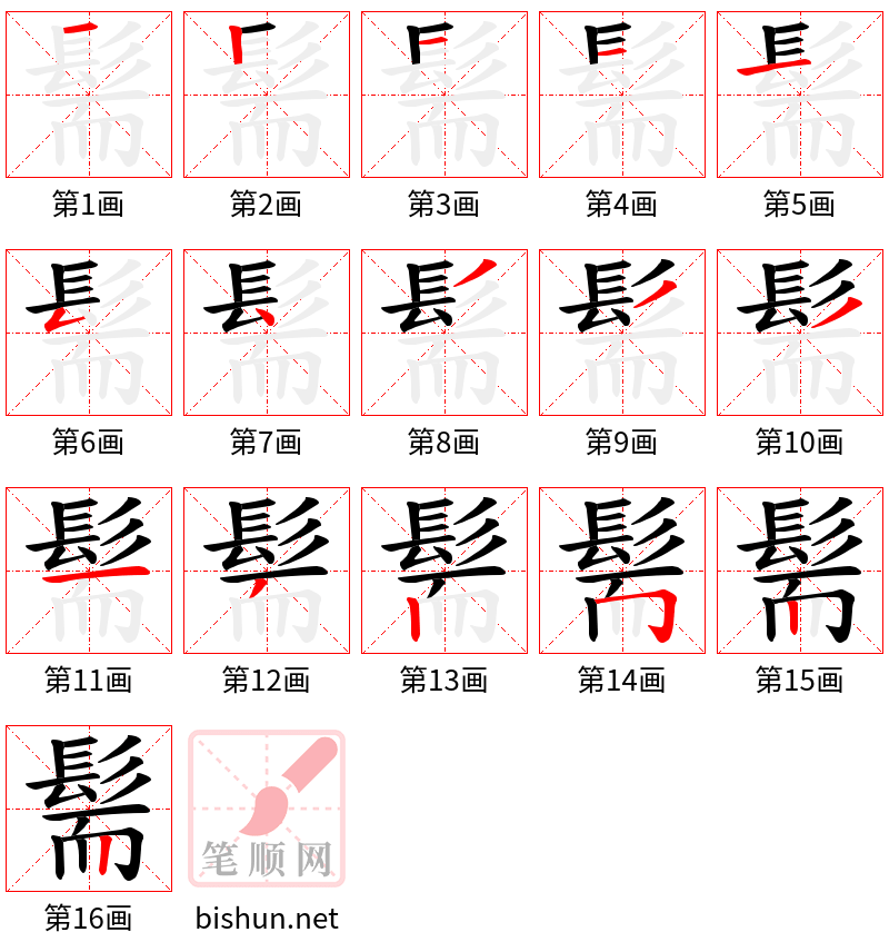 髵 笔顺规范