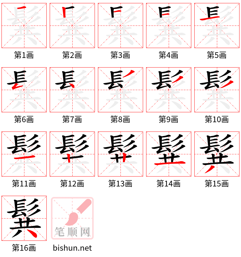 髸 笔顺规范