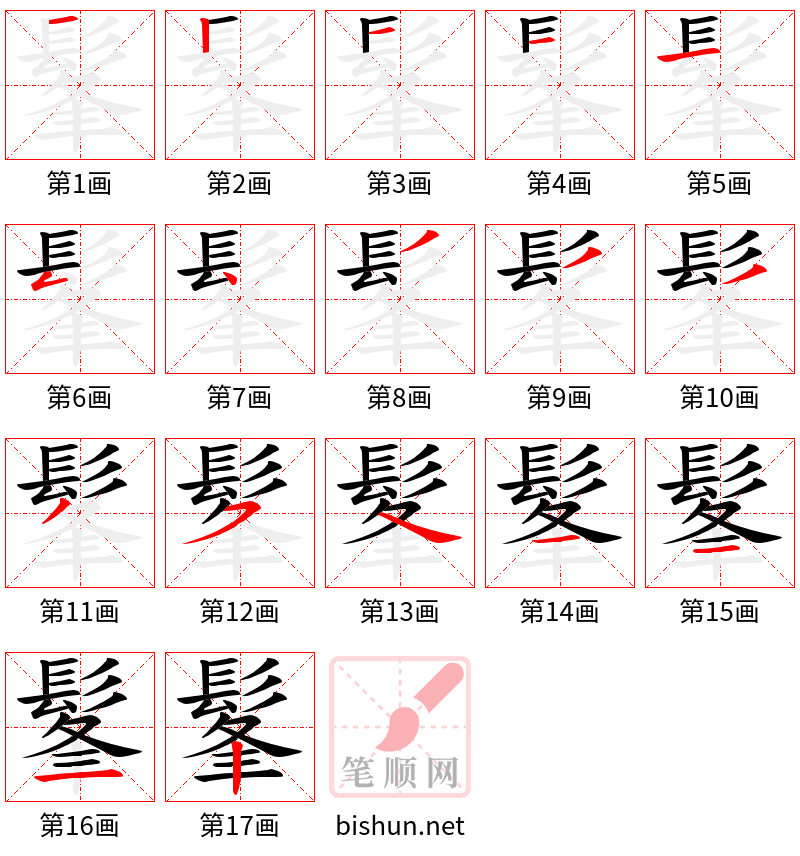 髼 笔顺规范