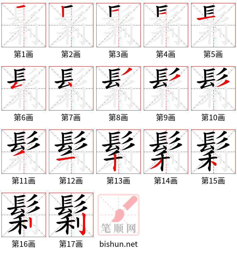 鬁 笔顺规范