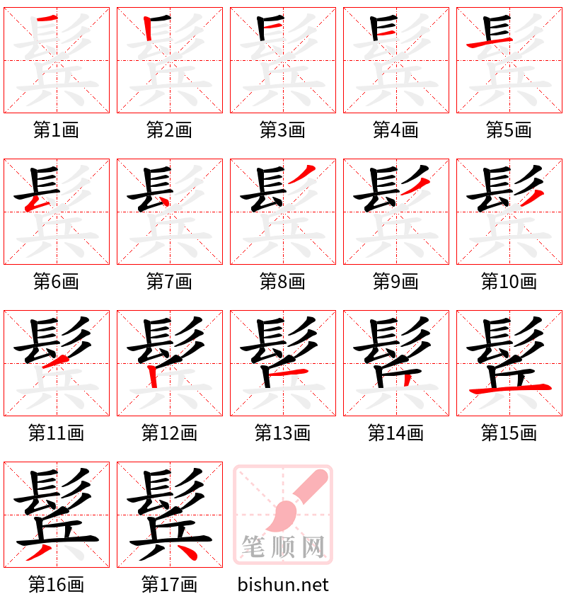 鬂 笔顺规范