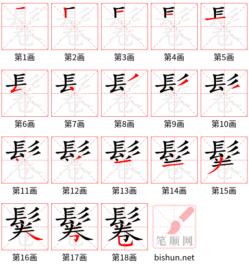 鬈 笔顺规范