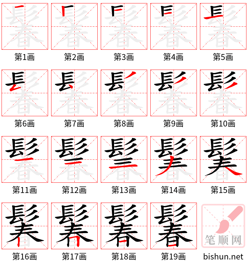 鬊 笔顺规范