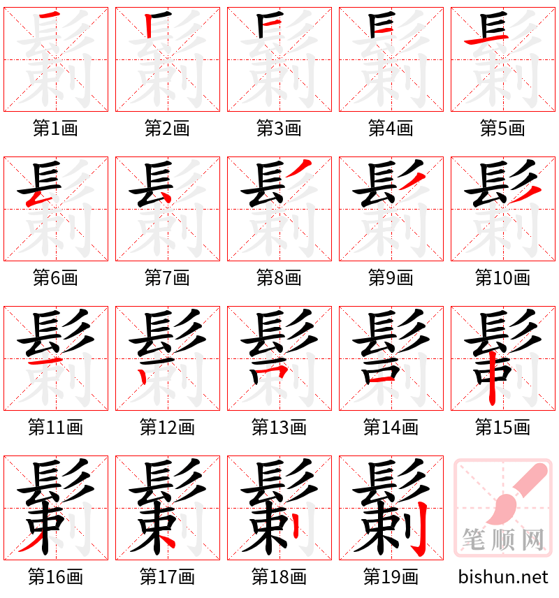 鬎 笔顺规范